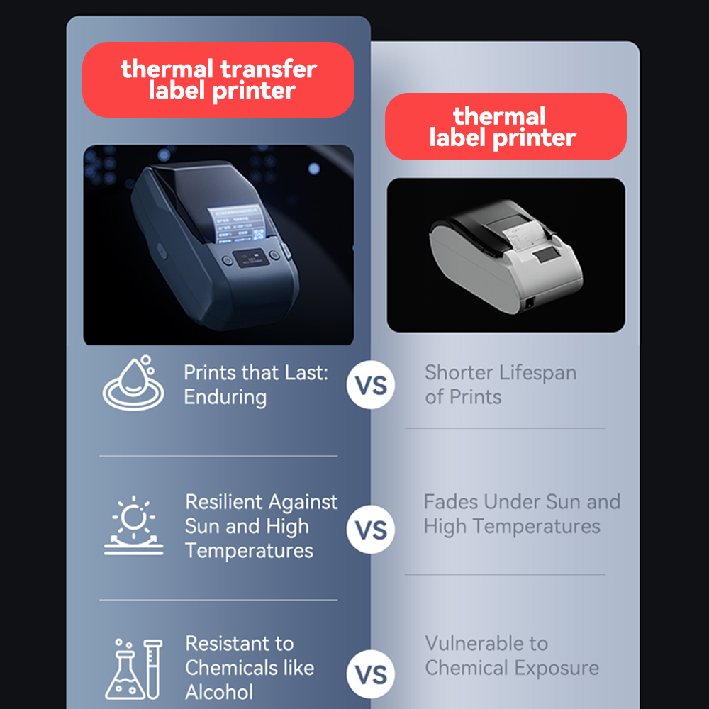 Impresora de Etiquetas de Tran - Commercial Printing Dpi reseña y precio